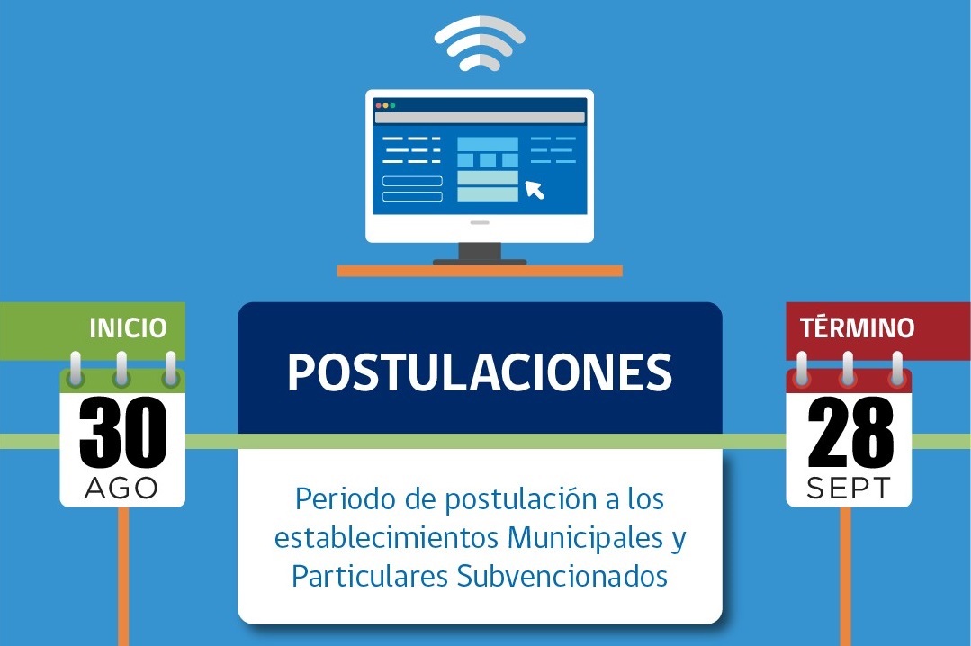 Sistema de admisión escolar