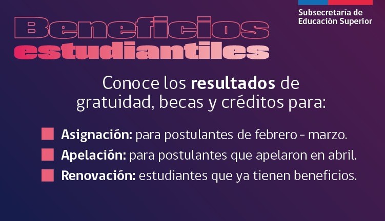 Beneficios Estudiantiles 2020