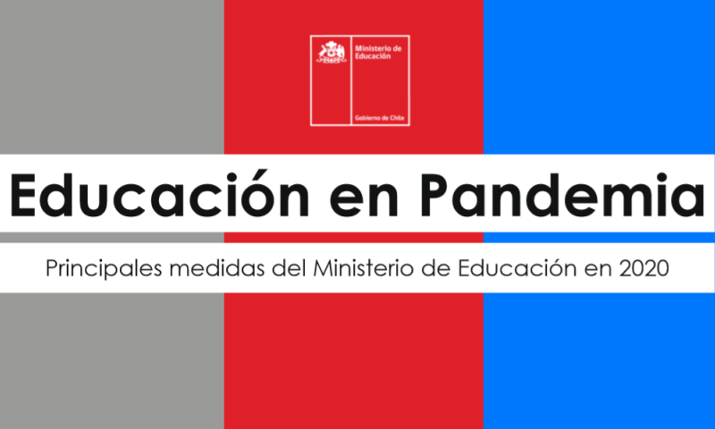 Educación en Pandemia