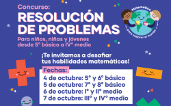 Resolución de Problemas Matemáticos