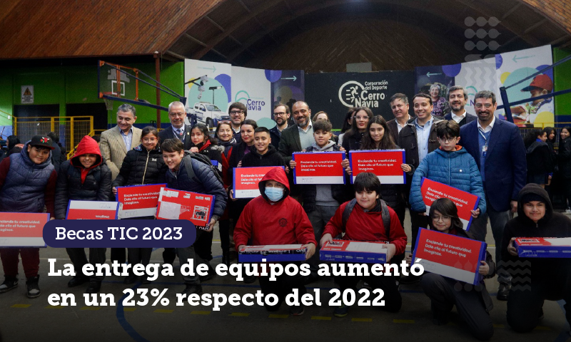 Programa BECA TIC 2023