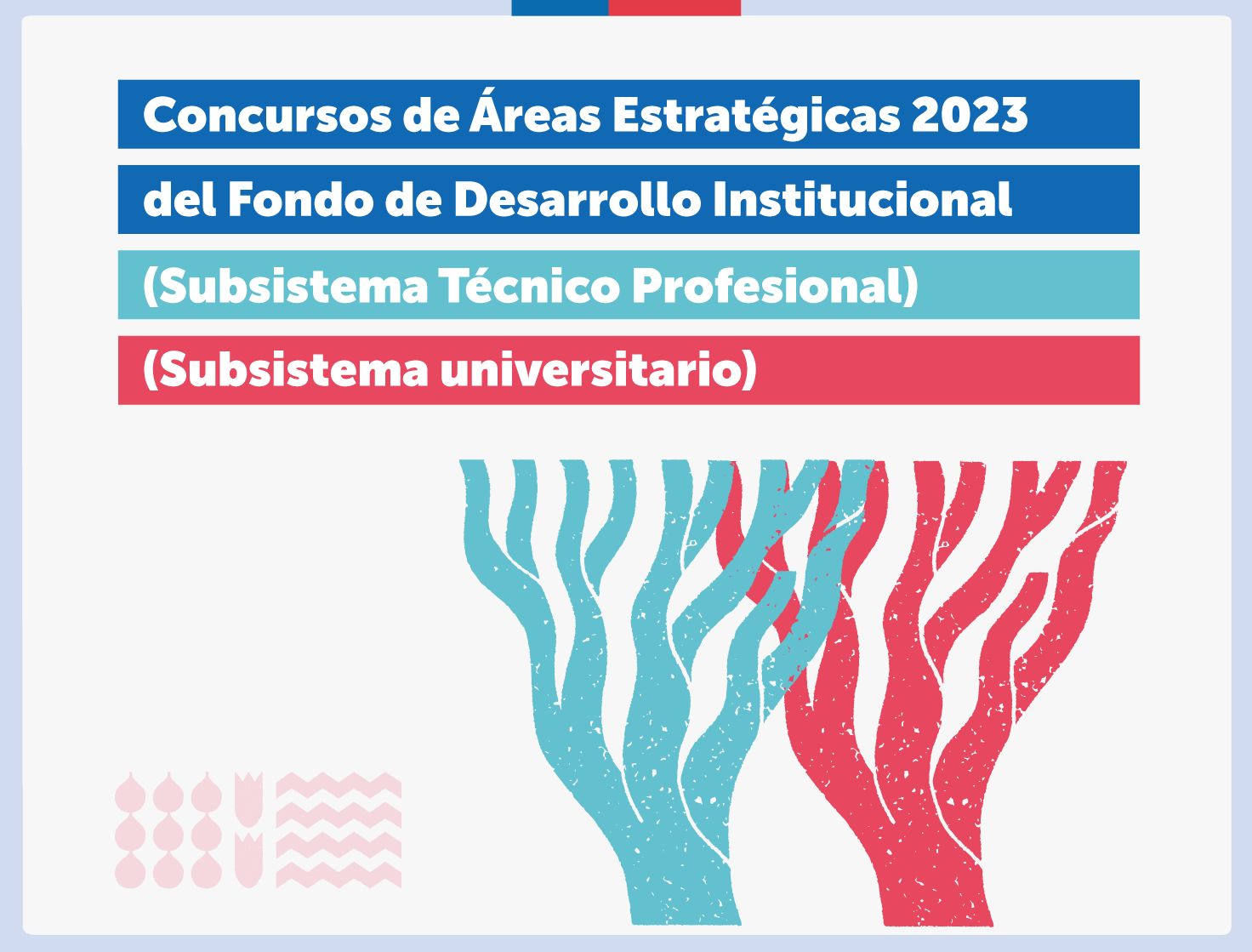 Fondos de Desarrollo Institucional