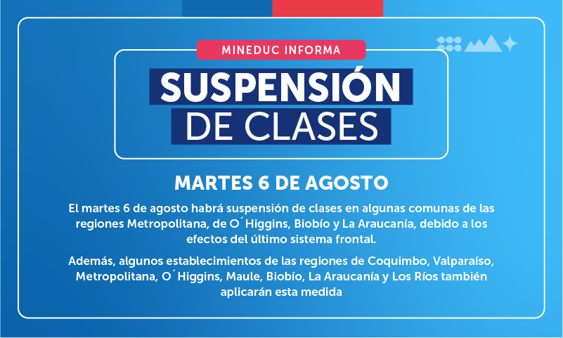 suspensión de clases