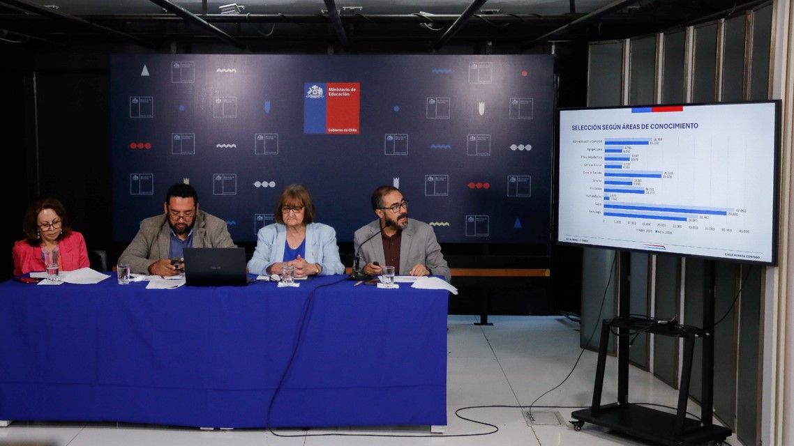 Selección en la educación superior