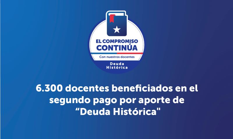Deuda Histórica